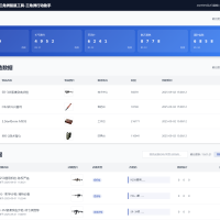 每日密码特勤处制造改枪码分享