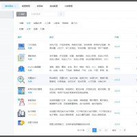 基于Thinkphp6 + Element的插件化管理系统源码