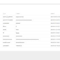 全新流量广告变现系统源码 任务管理系统 开源