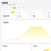 闲鱼自动发货系统/自动回复/闲鱼AI回复系统源码