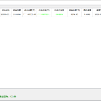 基金助手获取基金估值和预计收益（python源码）
