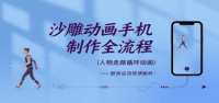 沙雕动画手机制作全流程，关键帧动画、走路、表情变换、场景反向移动、车内人物添加等