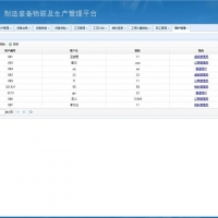 Java生产管理ERP系统源码带本地搭建教程