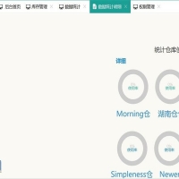 JAVA服装库存CMS后台管理系统源码