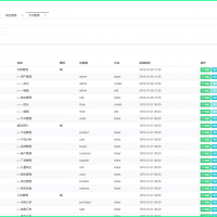 基于thinkphp的wms进销存源码