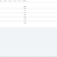 多语言区块链挖矿源码trx理财源码/云挖矿系统源码/USDT质押系统源码/充币提币功能