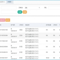 基于SpringBoot供货商城源码带小程序