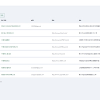 【NXCRM客户管理系统 v2.2.5】合同电子档备份+主题切换+数据统计+对接宝塔