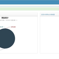 【黄金庄园】区块游戏最新区块链农场种植游戏源码