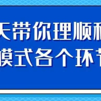 9天带你理顺私域模式各个环节
