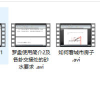 [金锁玉关]罗盘的使用以及农村与城市风水