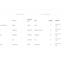 java自动化的面向团队的关系型数据库模型文档管理平台源码