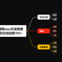 冷门引流平台，纯搬运日引100+高质量年轻创业粉！