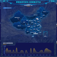 基于 Vue3.4、TypeScript、Vite5、Pinia、Element-Plus 开源的一套后台管理框架