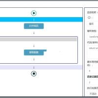 易采集EasySpider v0.6.3可视化爬虫便携版