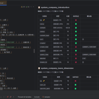 一个现代化的数据库文档自动生成工具，支持多种数据源，一键生成专业的数据库文档