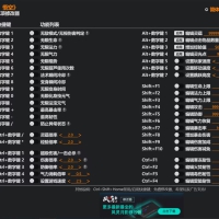 首发找大佬定制的 黑神话悟空内置修改器