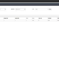 战争策略手游【口袋战争】最新整理Linux手工服务端+运营后台+安卓