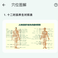 人体穴位图解 有清晰详细的穴位位置图解，帮助用户精确找到每个穴位的具体位置及其功能效用