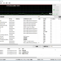 Process Lasso调试进程级别的系统优化工具