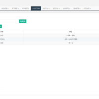 基于Spring Boot2，致力于做更简洁的后台管理系统