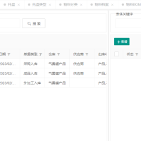 MES生产制造管理系统-免费-无限制 mes包括mes和wms内容，完成基本功能，适合二次开使用