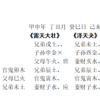 [断卦预测-实例分析]张女士测运气