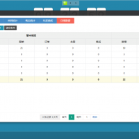 CRM客户关系管理系统源码