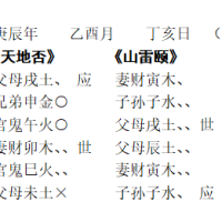 [断卦预测-实例分析]某市农业局的刘先生测仕途