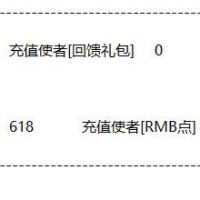 [传奇技术]传奇服务端版本script error, load fail 启动报错