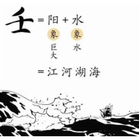 [八字风水]八字知识 | 十天干气数喜忌之壬水篇