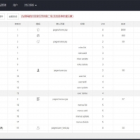 Java权限控制管理系统源码