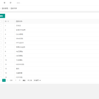 最新仿蓝奏网盘系统源码 附教程