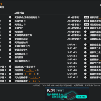 《黑神话：悟空》风灵月影修改器上线
