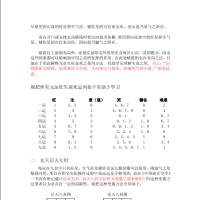 [风水学核心资料]02中州派【玄空风水】第二篇+玄空理气入门PDF文档