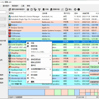 Bulk Crap Uninstaller v5.9.0便携版