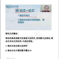 [风水学核心资料]直播课复盘（六爻）PDF文档