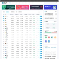 帝国cms7.5《非小号》源码 区块链模板 行情数据+同步插件