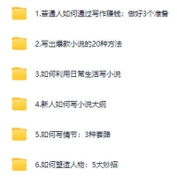 用你的灵感赚点钱：零基础网文写作指南