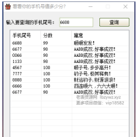抖音(爆火)手机尾号评分工具