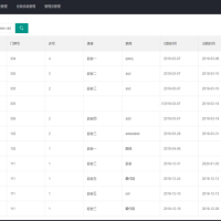 Springboot医院管理系统源码