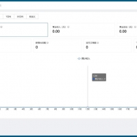 开源商城系统源码带搭建教程