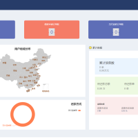 【已测源码】PHP小额网贷款系统源码学习版开源无加密