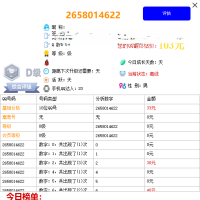 蛇年新春QQ价格评估App