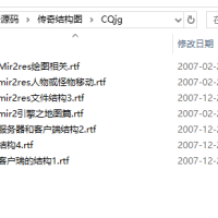 传奇结构图（RTF WORD文档）
