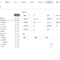 基于 Vue3+Vite+Pinia+Naive UI 的轻量级后台管理模板 轻量、简洁、优雅的Vue3 中后台管理，开源免费可商用