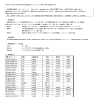 微软Win11最新 KB5063878 更新被曝存在 Bug
