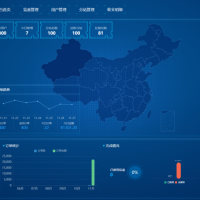 首发交友盲盒V3系统