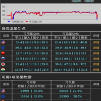 信号测试助手手机版是一款非常好用帮助信号测试的工具软件