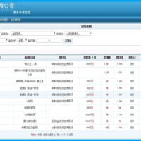 ASP.NET债务管理系统源码